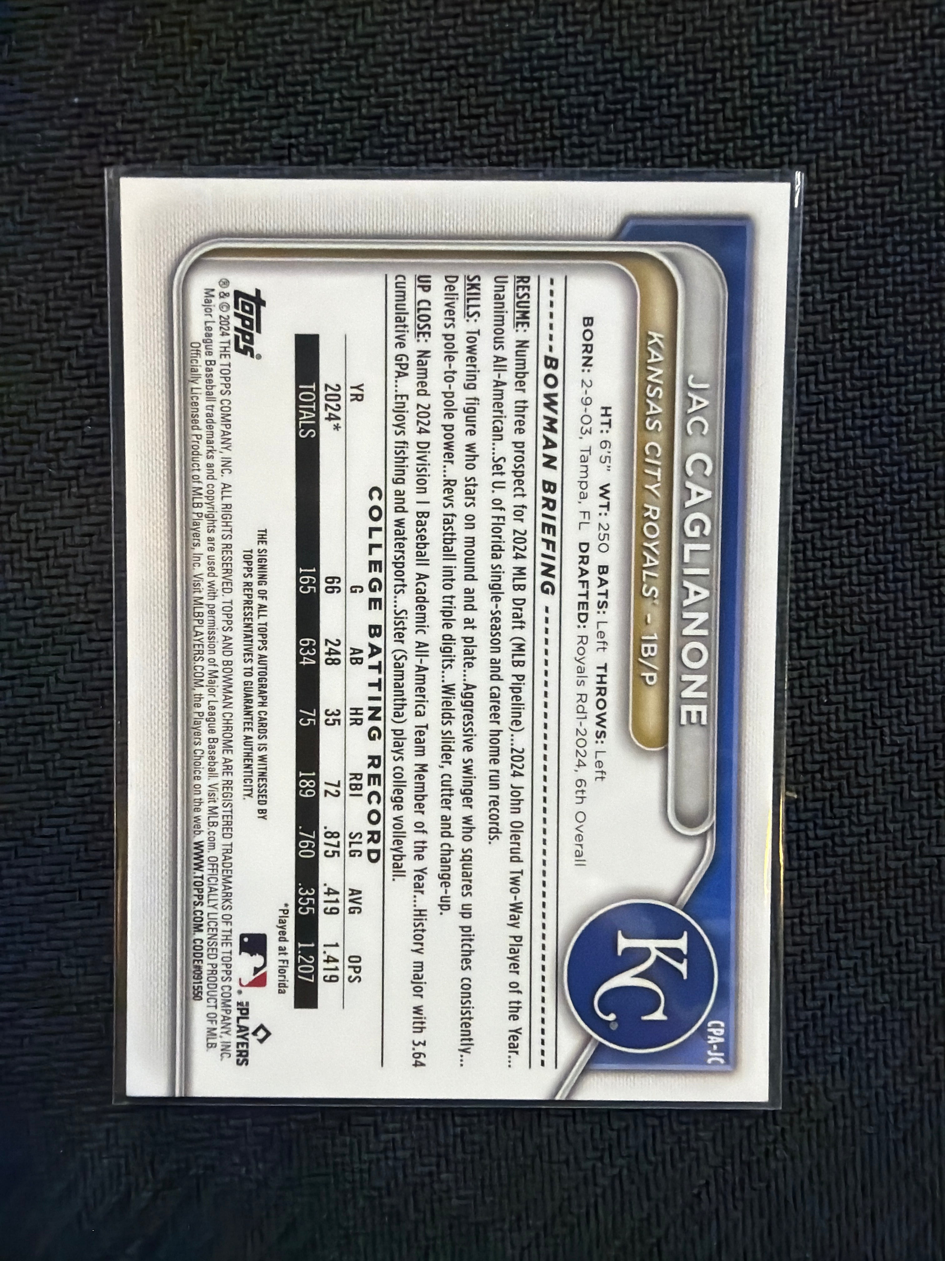 2024 Bowman Chrome Jac Caglianone 1st Auto