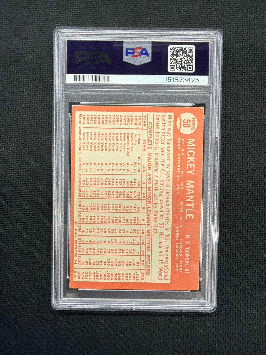 1964 Topps Mickey Mantle PSA 3 Yankees 3425