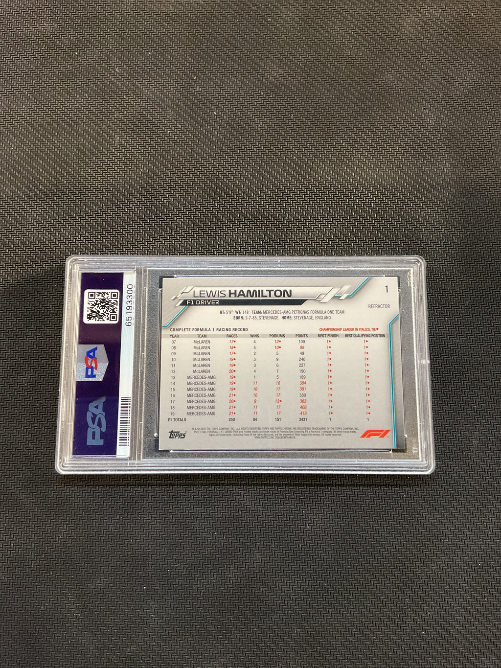 2020 Topps Chrome F1 Lewis Hamilton Refractor PSA 9