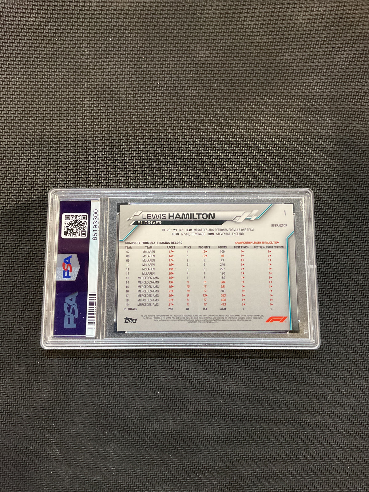 2020 Topps Chrome F1 Lewis Hamilton Refractor PSA 9