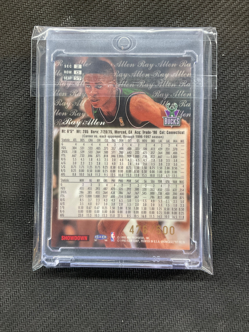 1998 Flair Showcase Ray Allen /500 Row 0 Bucks