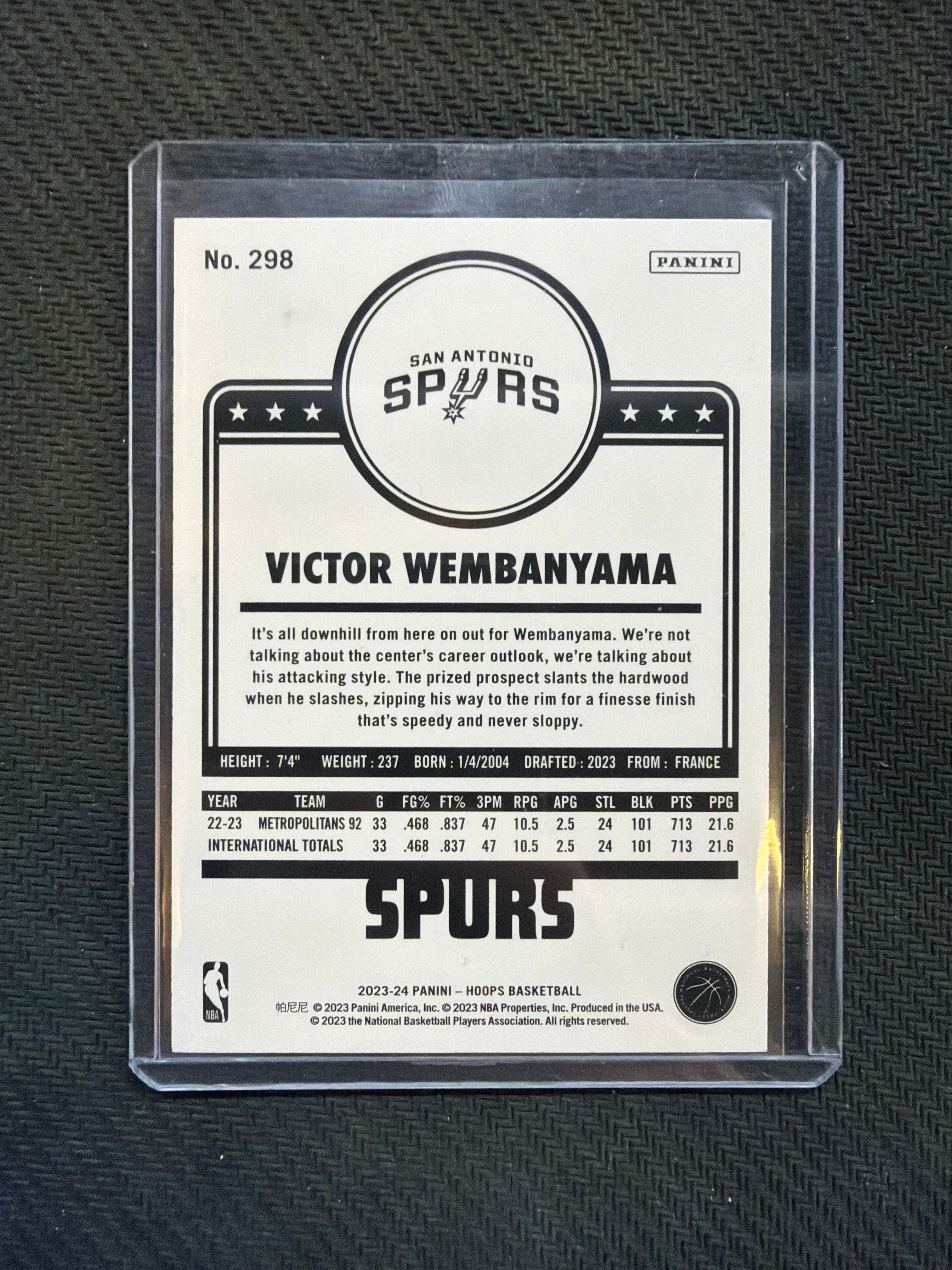 2023 NBA Hoops Victor Wembanyama Blue Rookie Spurs