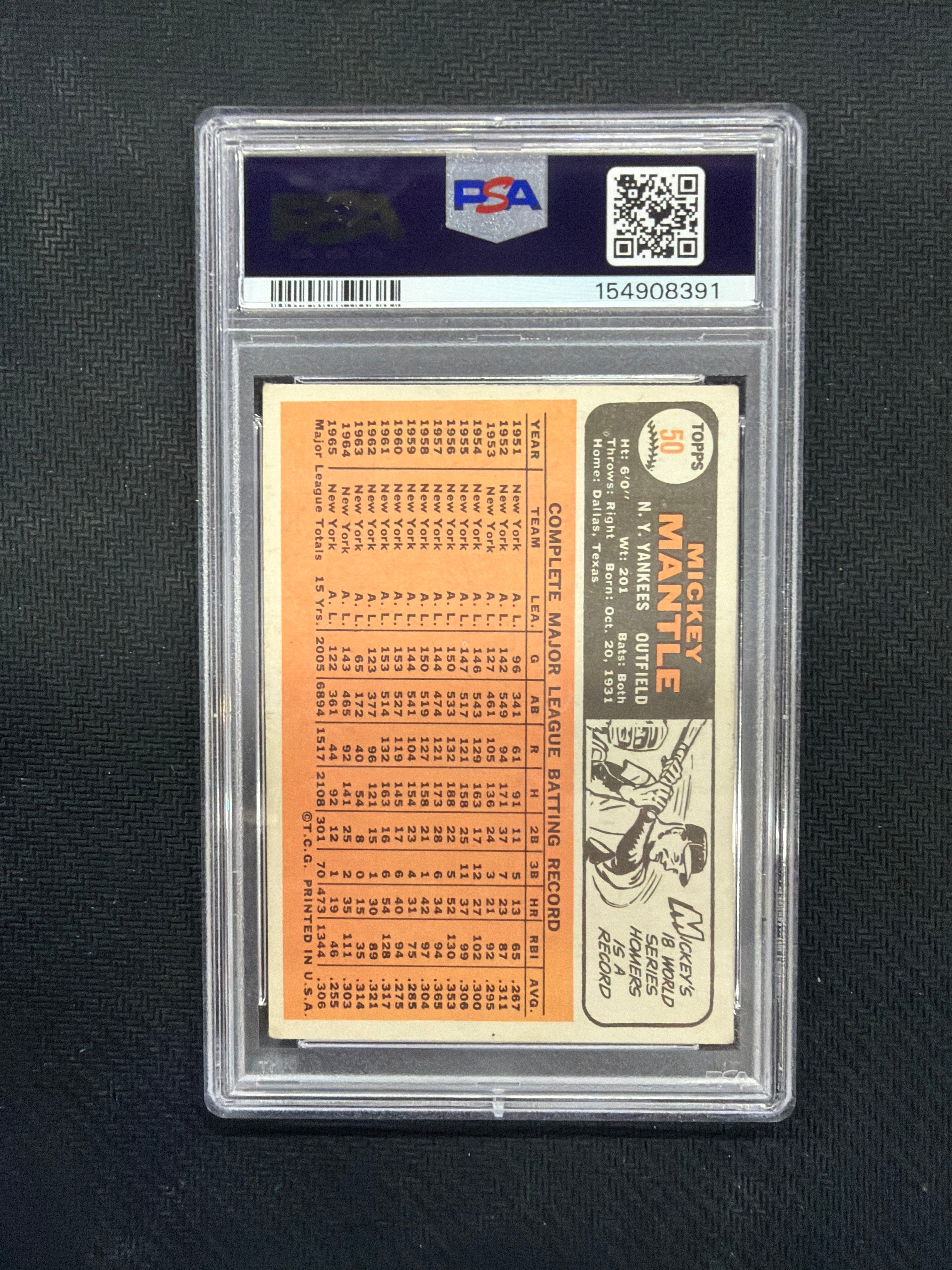 1966 Topps Mickey Mantle PSA 3 Yankees