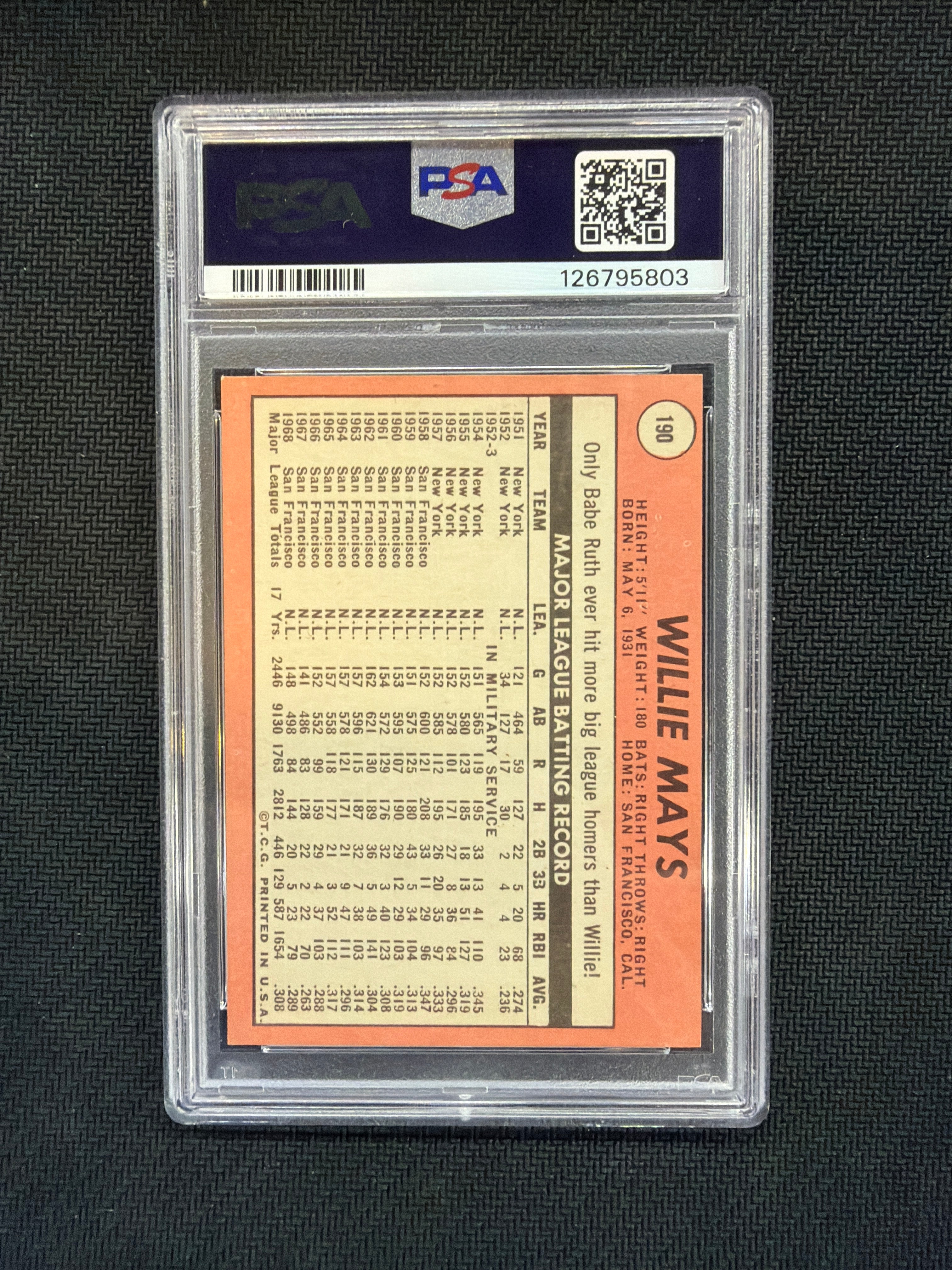 1969 Topps #190 Willie Mays PSA 5 Giants