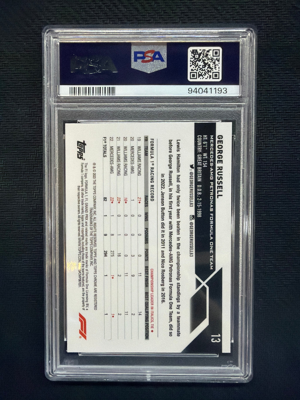 2023 Topps Chrome Sapphire F1 George Russell #13 PSA 10 Merecedes
