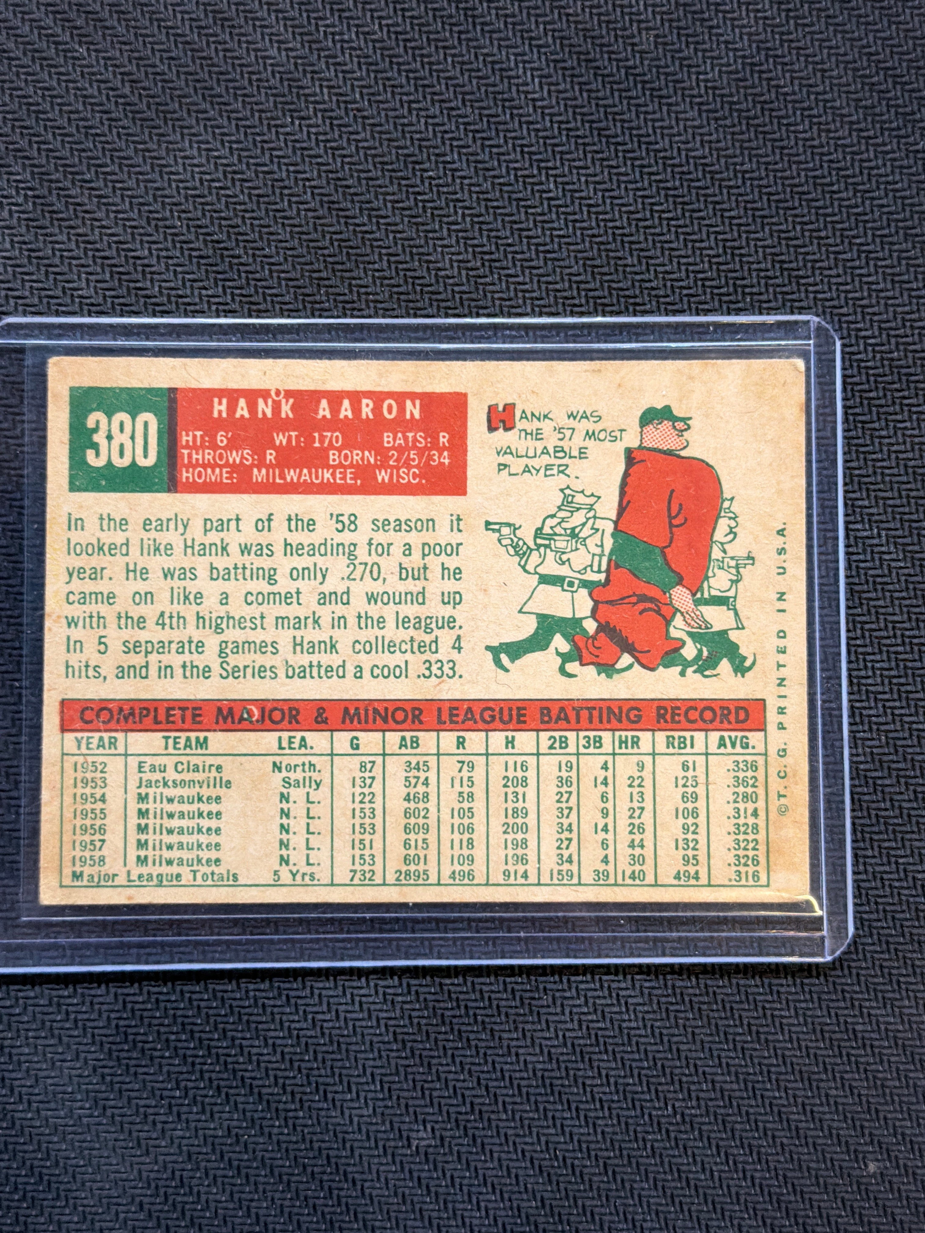 1959 Topps Hank Aaron #380 Braves 3