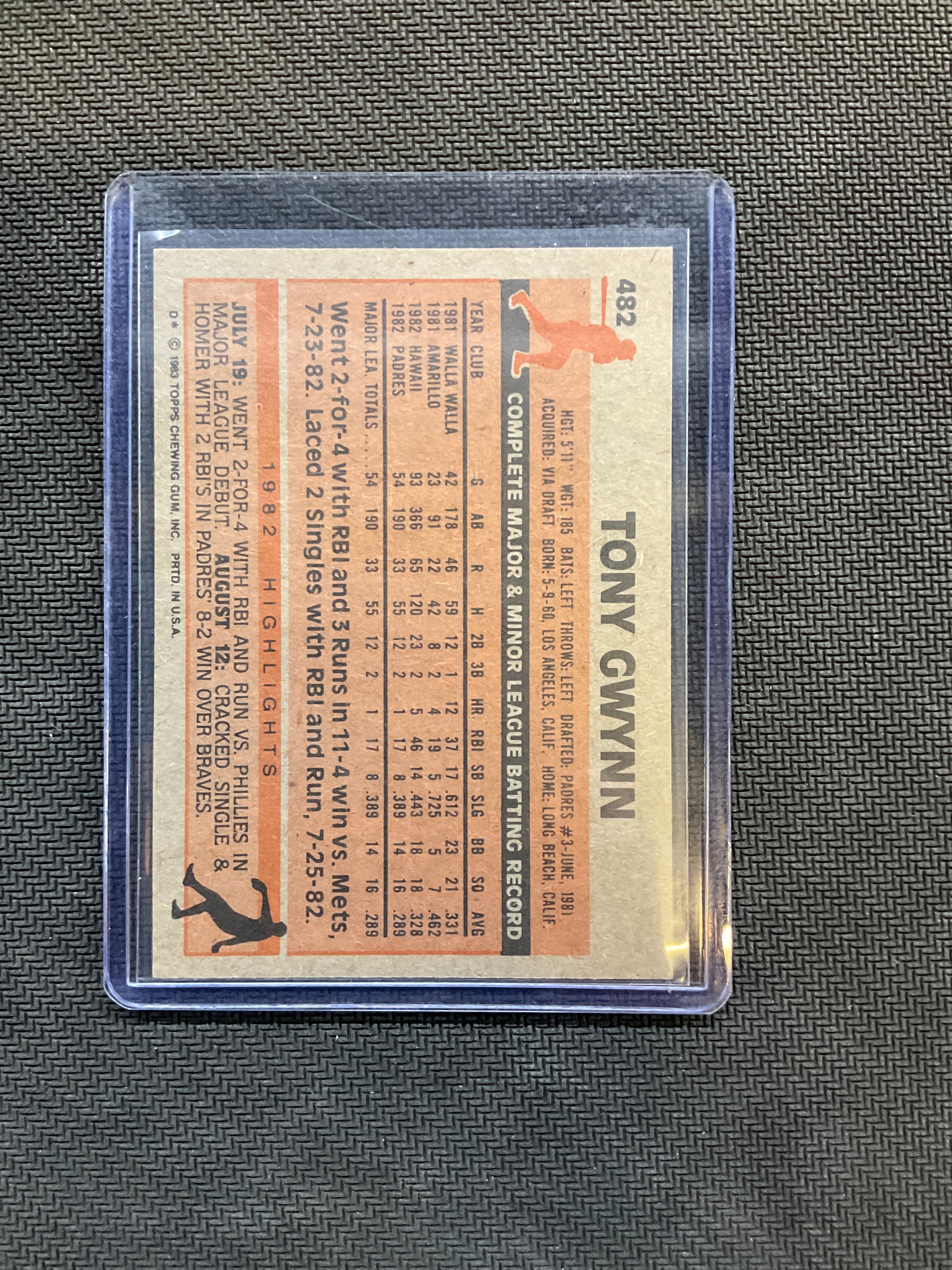 1983 Topps Tony Gwynn Rookie #482 Padres