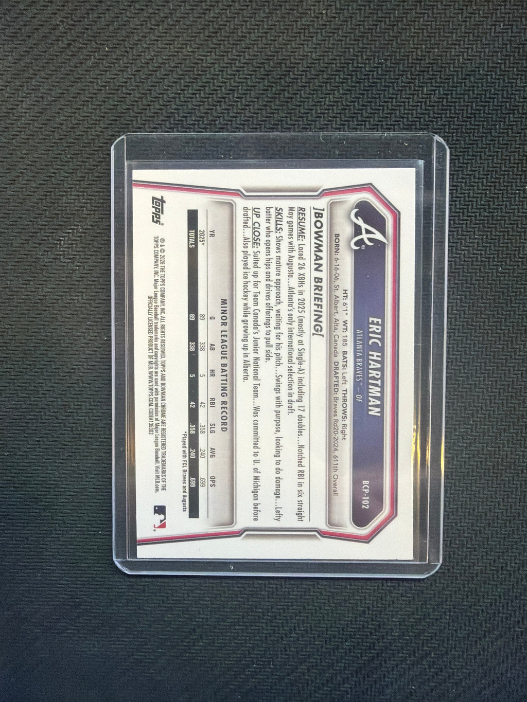 2026 Bowman Chrome Eric Hartman Purple Geometric /250 Braves