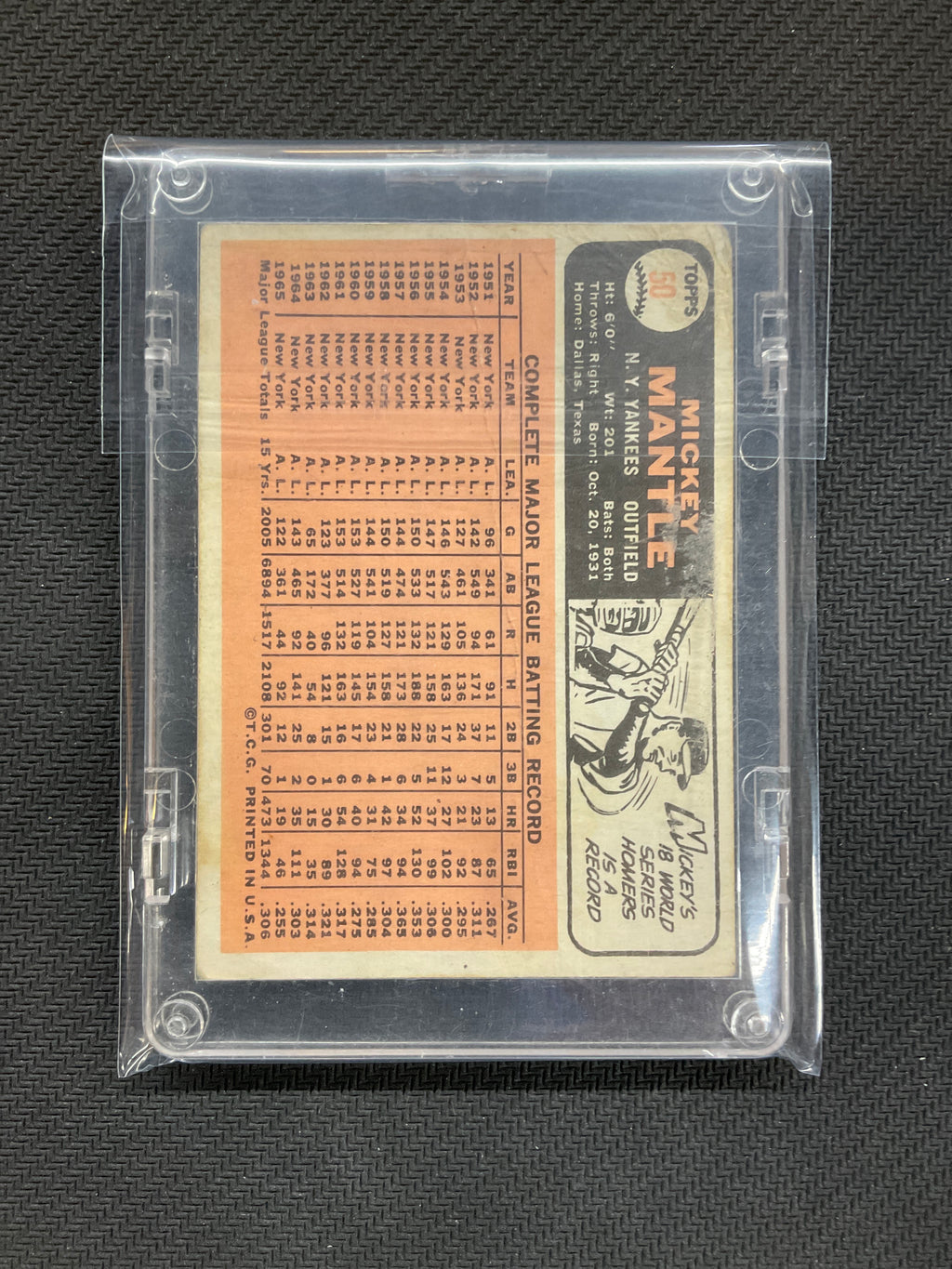 1966 Topps Mickey Mantle Yankees