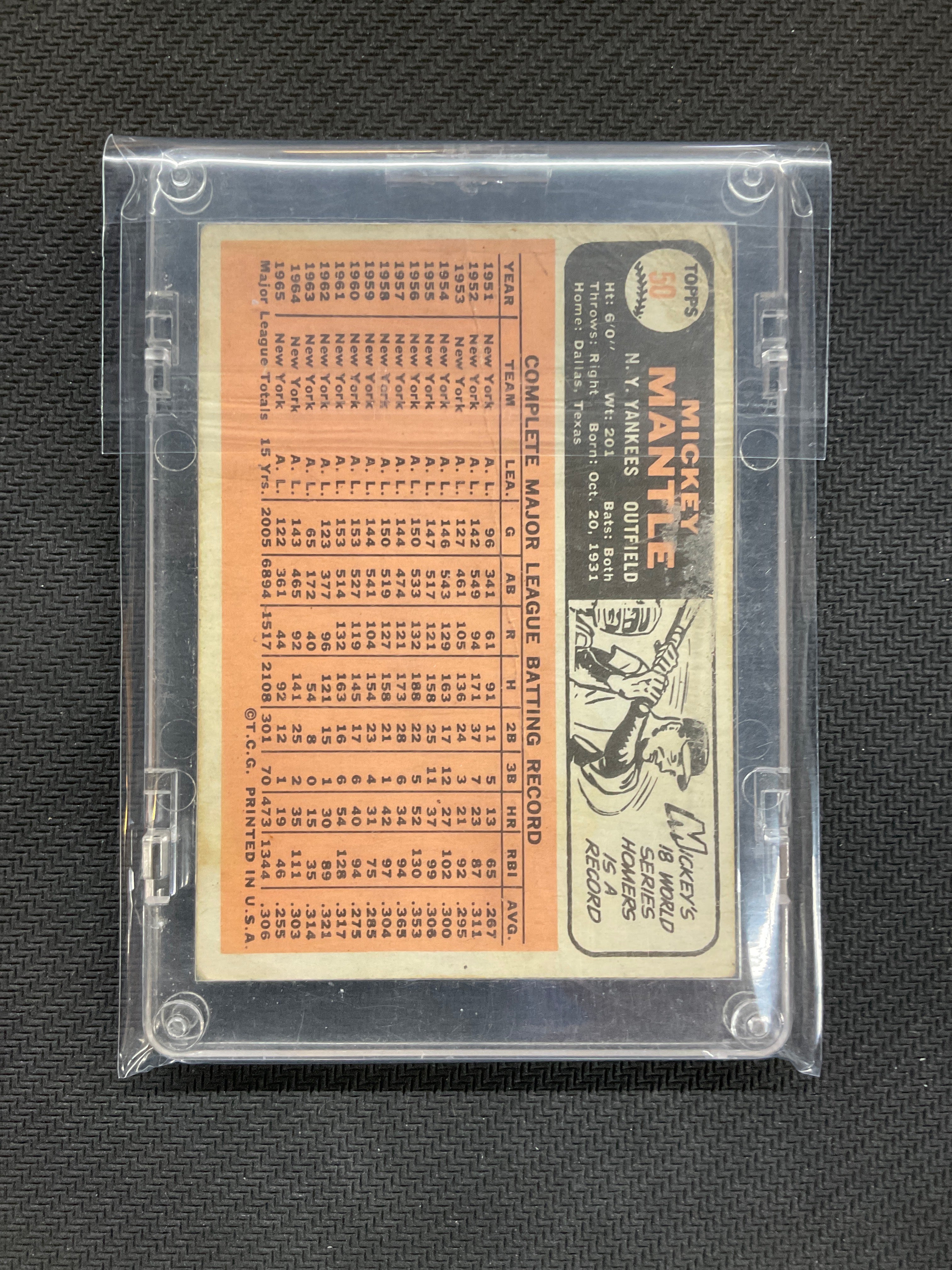 1966 Topps Mickey Mantle Yankees