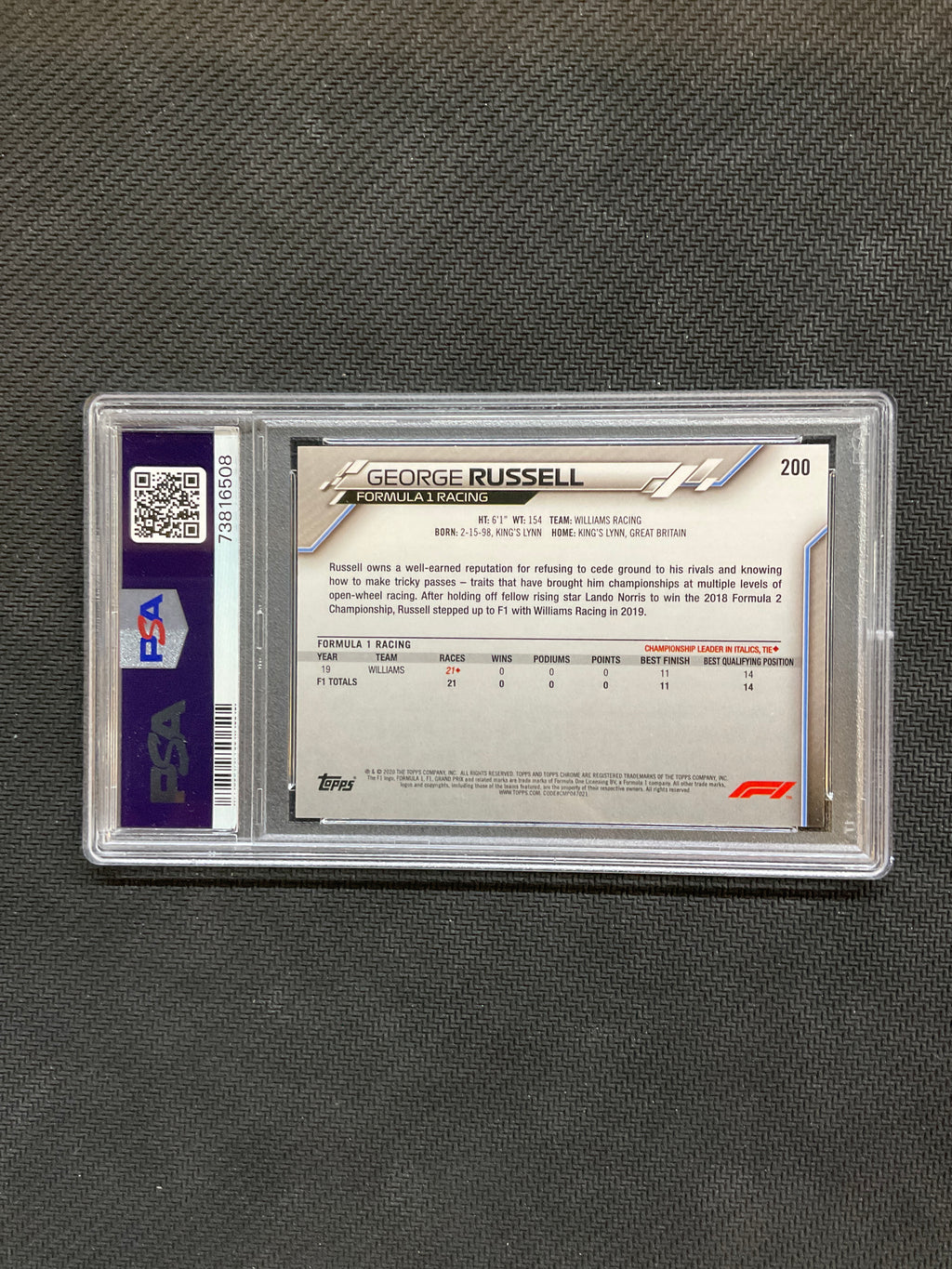 2020 Topps Chrome F1 Sapphire George Russell Rookie #200 Freshest PSA 10 508