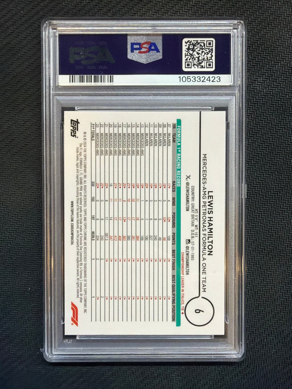 2024 Topps Chrome Logofractor Lewis Hamilton Gold /50 #6 PSA 10 423