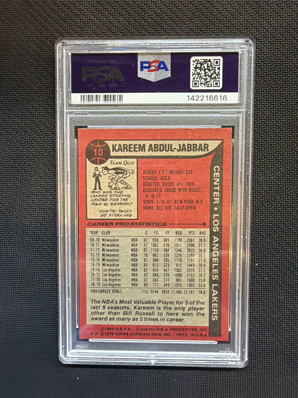 1979 Topps Kareem Abdul-Jabbar #10 PSA 8 Lakers 616