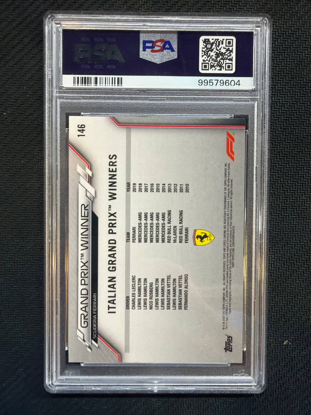 2020 Topps Chrome F1 Charles Leclerc 70th Orange PSA 9 Ferrari