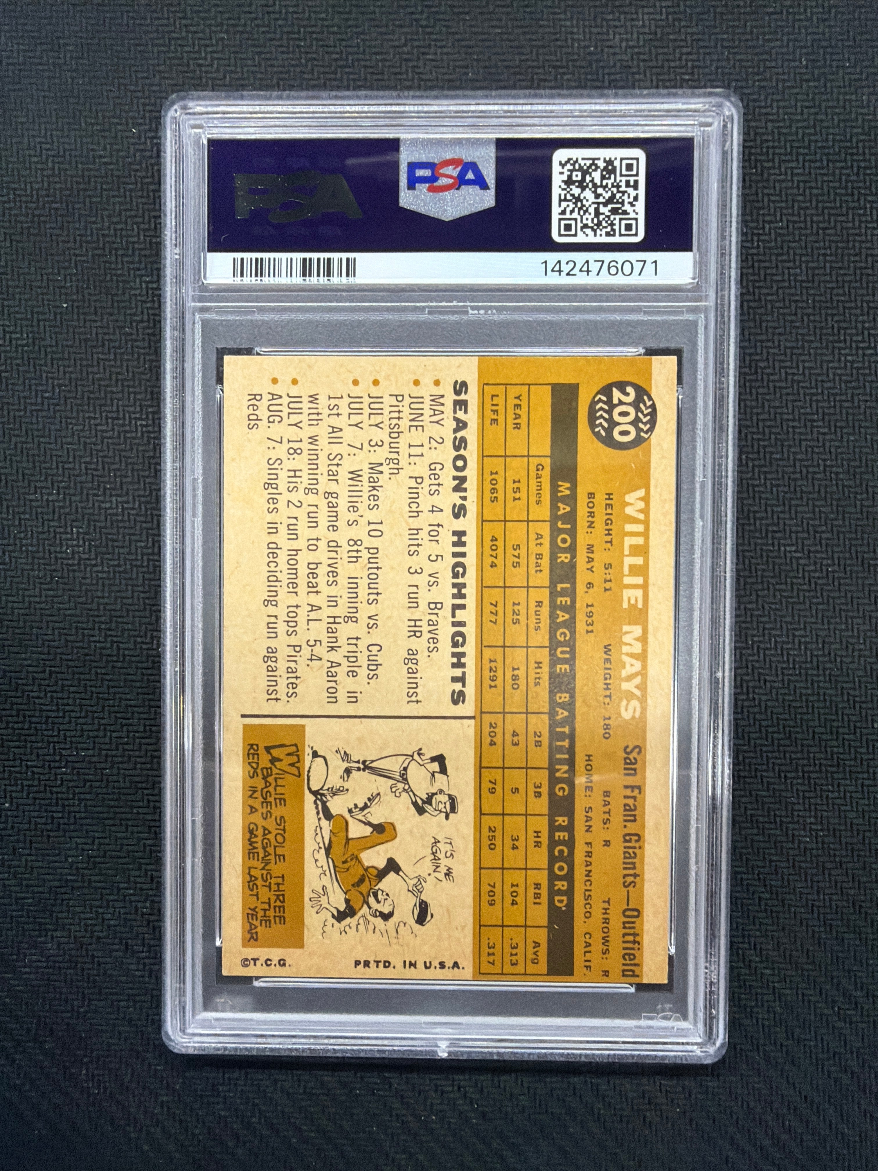 1960 Topps Willie Mays PSA 6 Giants