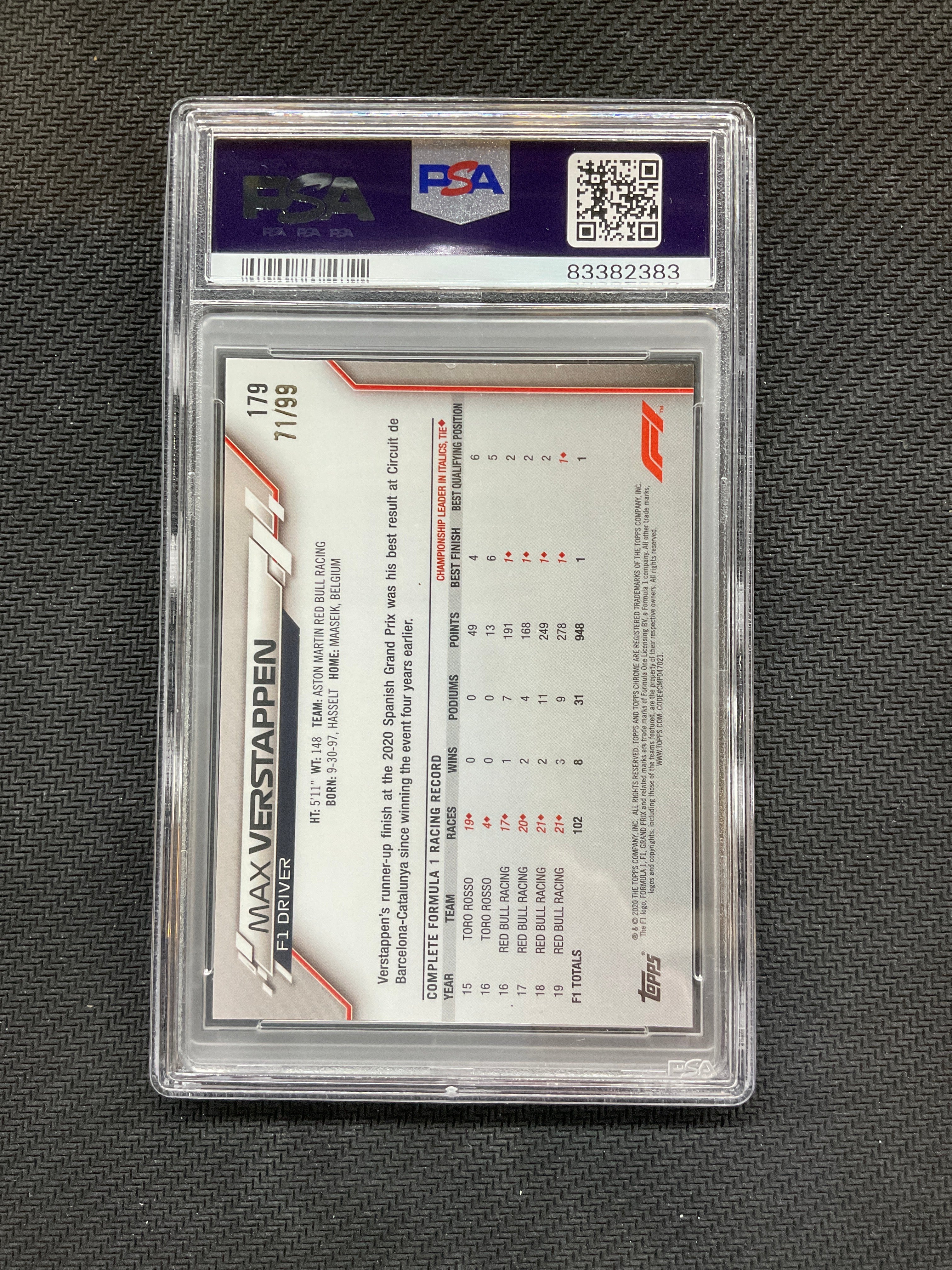 2020 Topps Chrome F1 Sapphire Max Verstappen Aqua /99 PSA 8