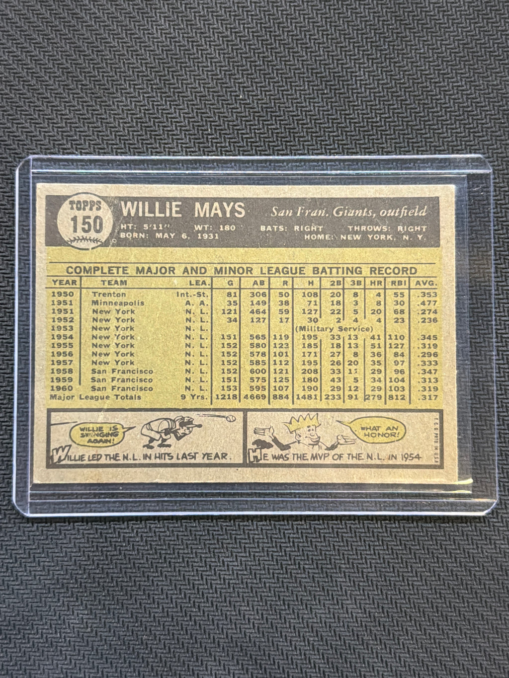 1961 Topps Willie Mays #150 Giants 1 Crease