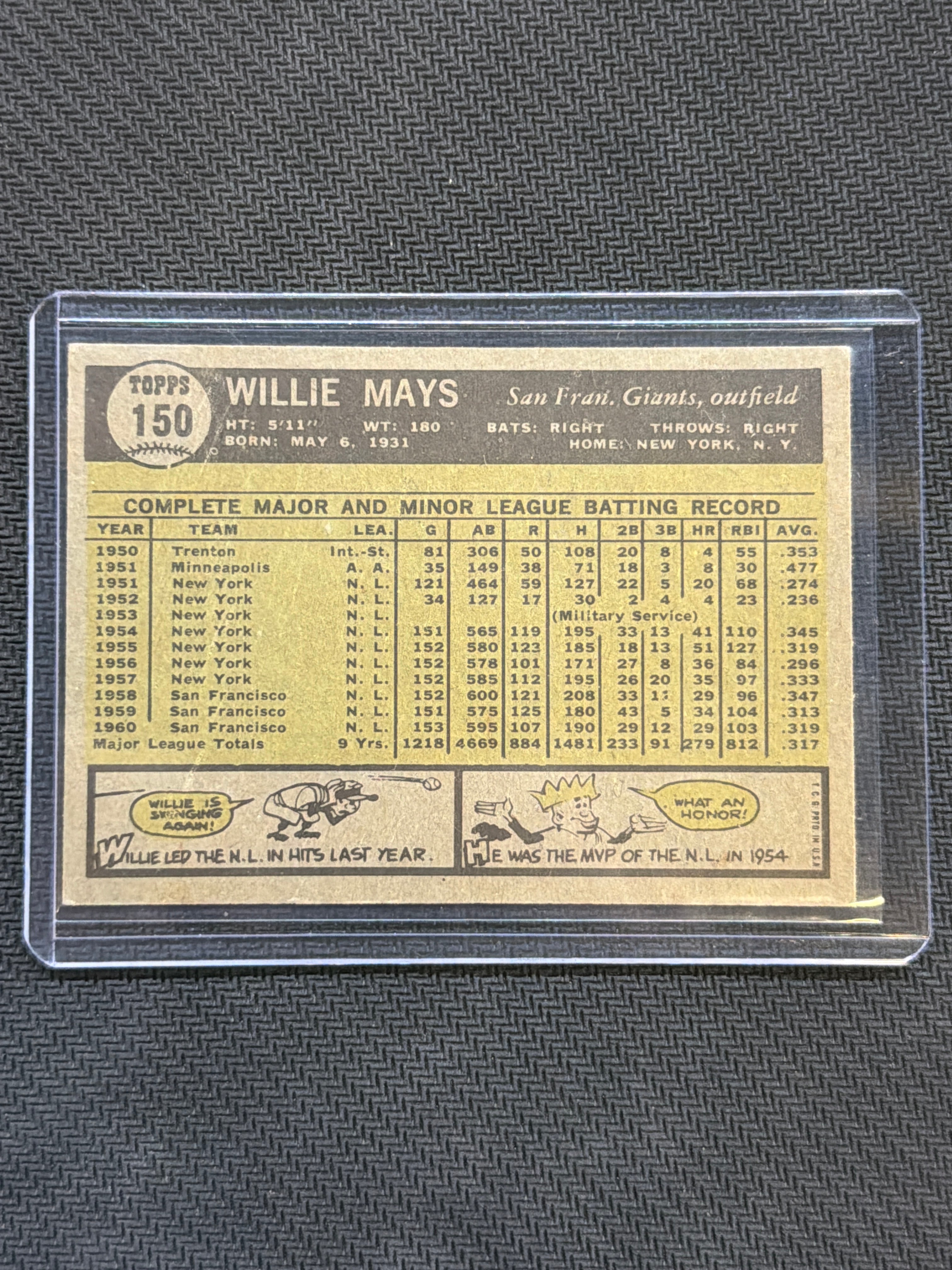 1961 Topps Willie Mays #150 Giants 1 Crease