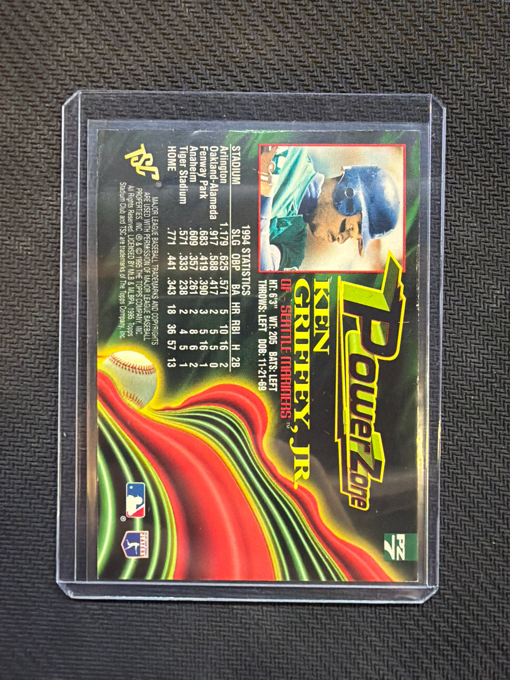 1995 Topps Stadium Club Ken Griffey Jr Power Zone Mariners