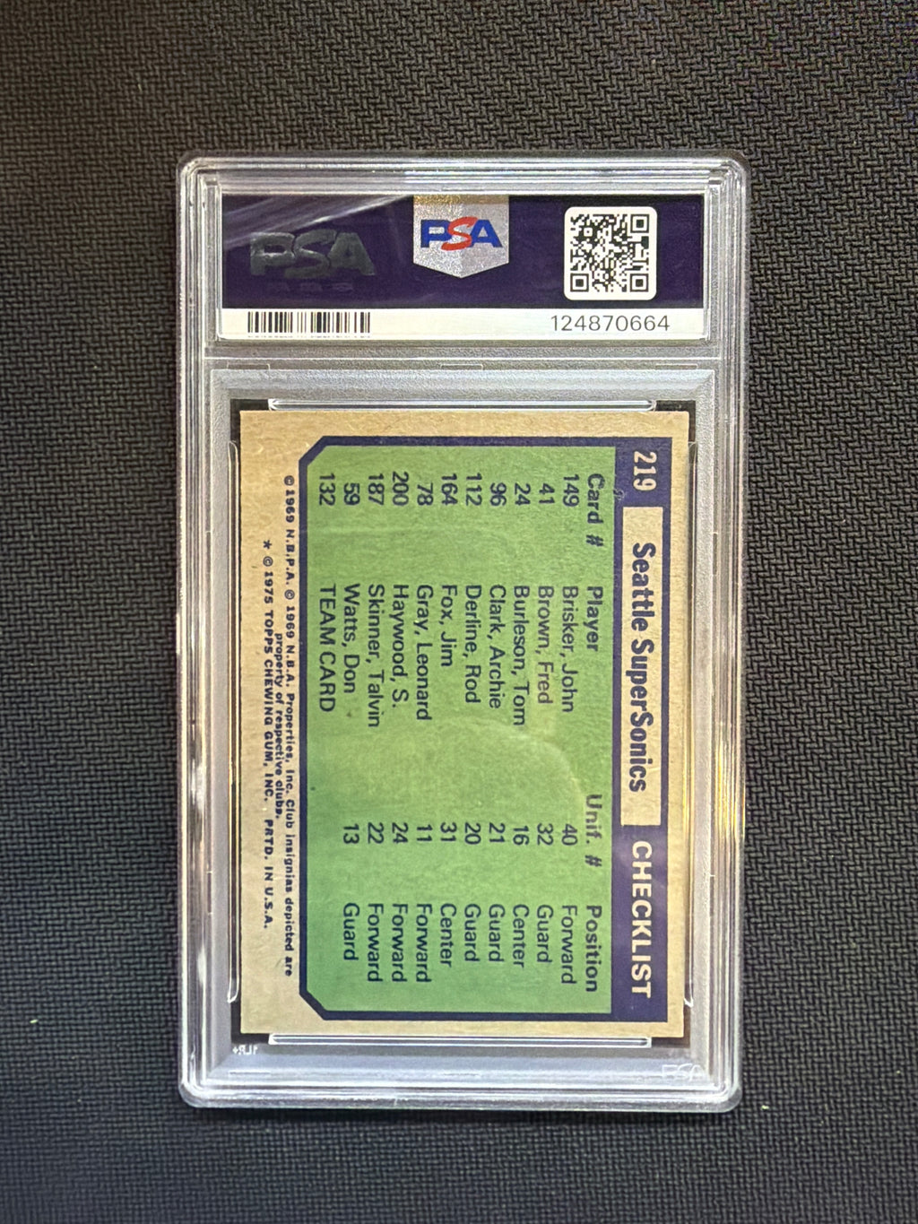 1975 Topps Seatlle Supersonics Checklist #219 PSA 8