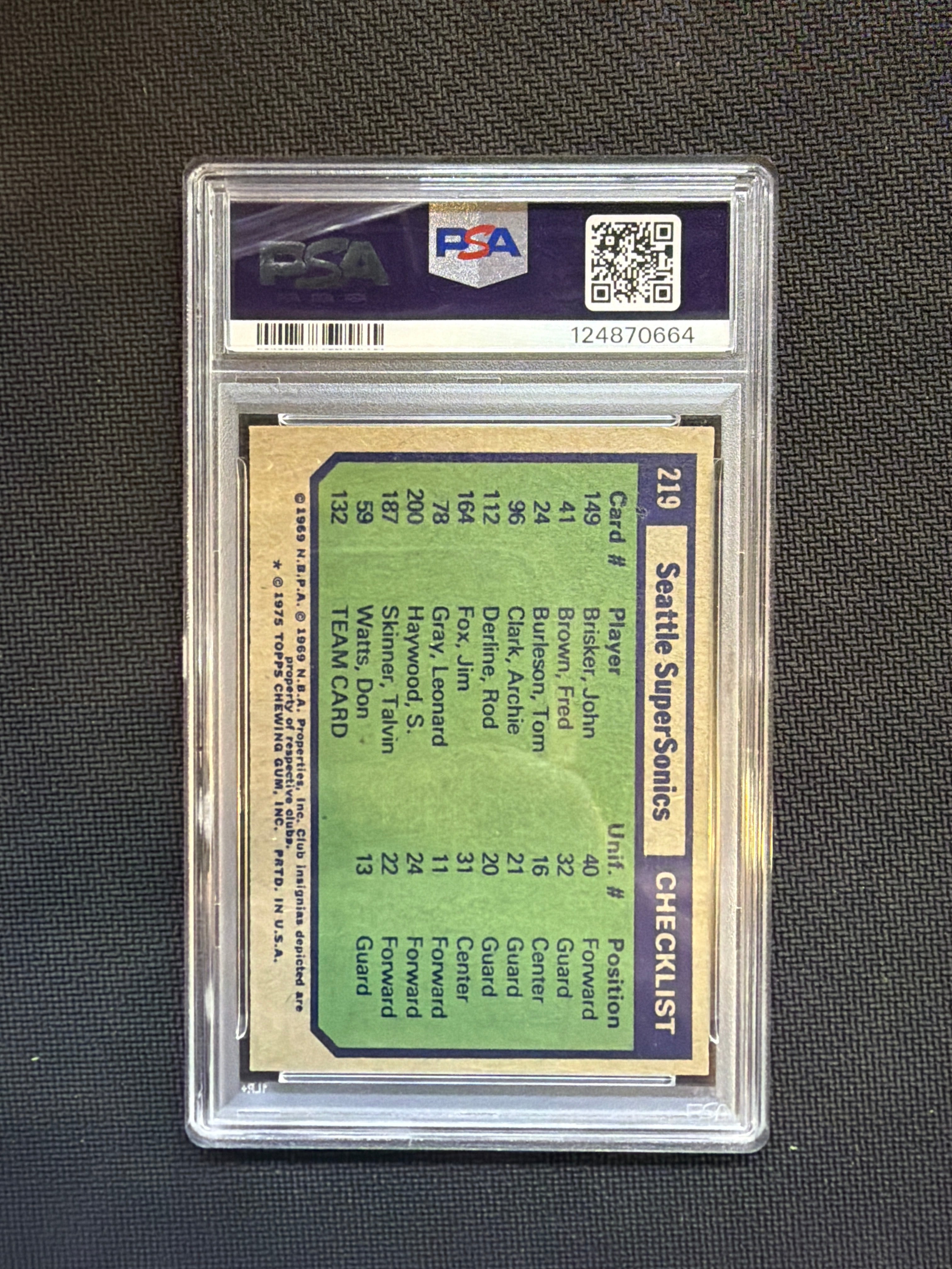 1975 Topps Seatlle Supersonics Checklist #219 PSA 8