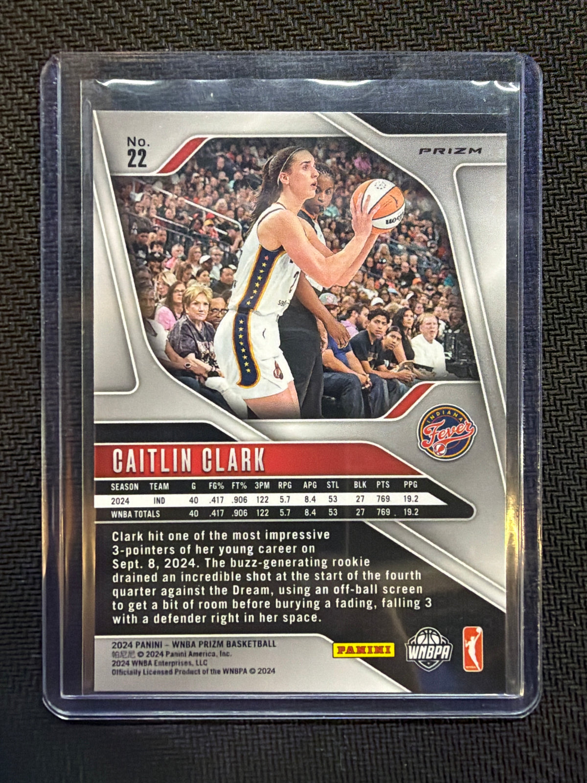 2024 Prizm WNBA Caitlin Clark Blue Velocity #22 Rookie
