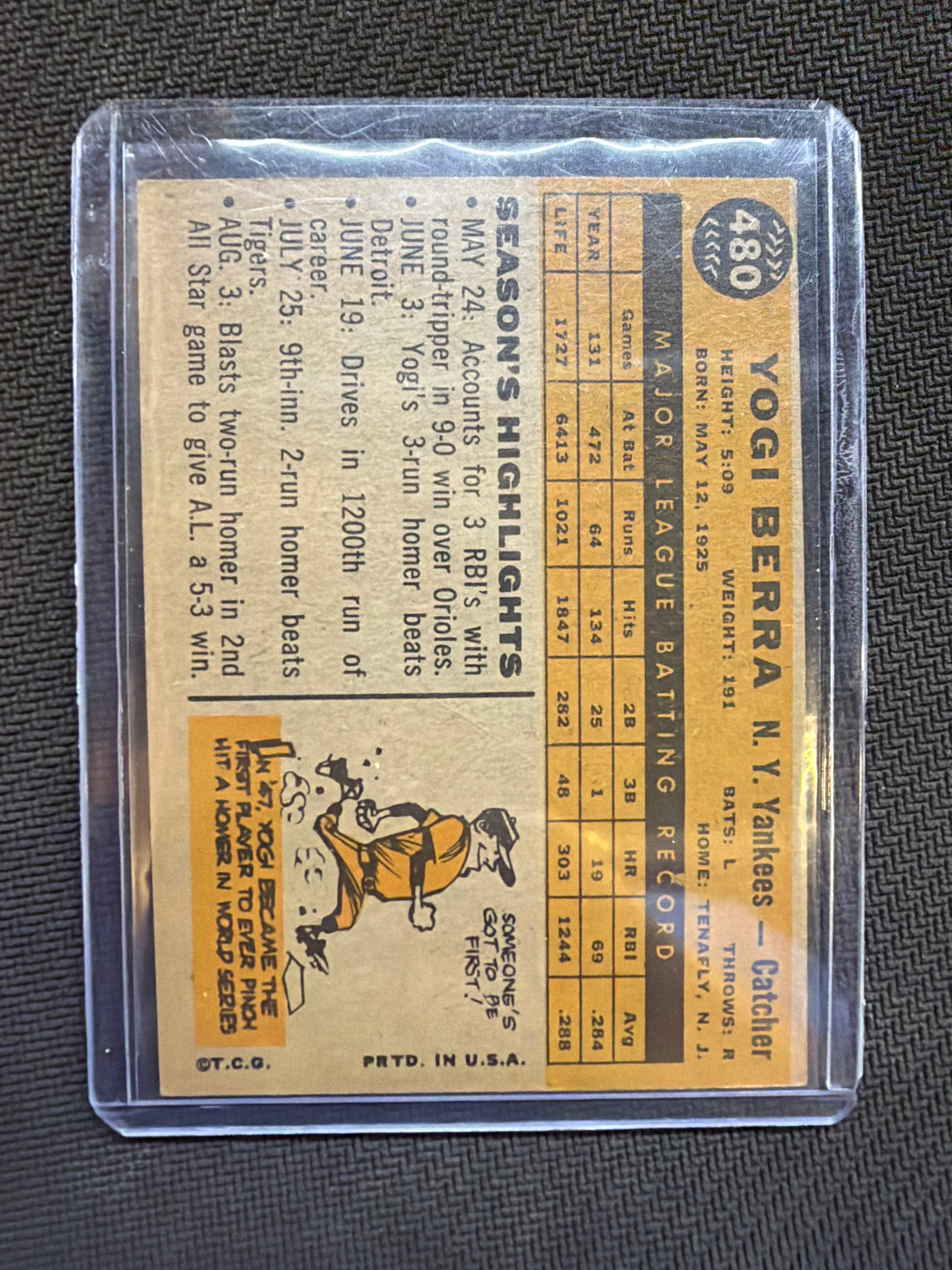1960 Topps Yogi Berra #480 Yankees