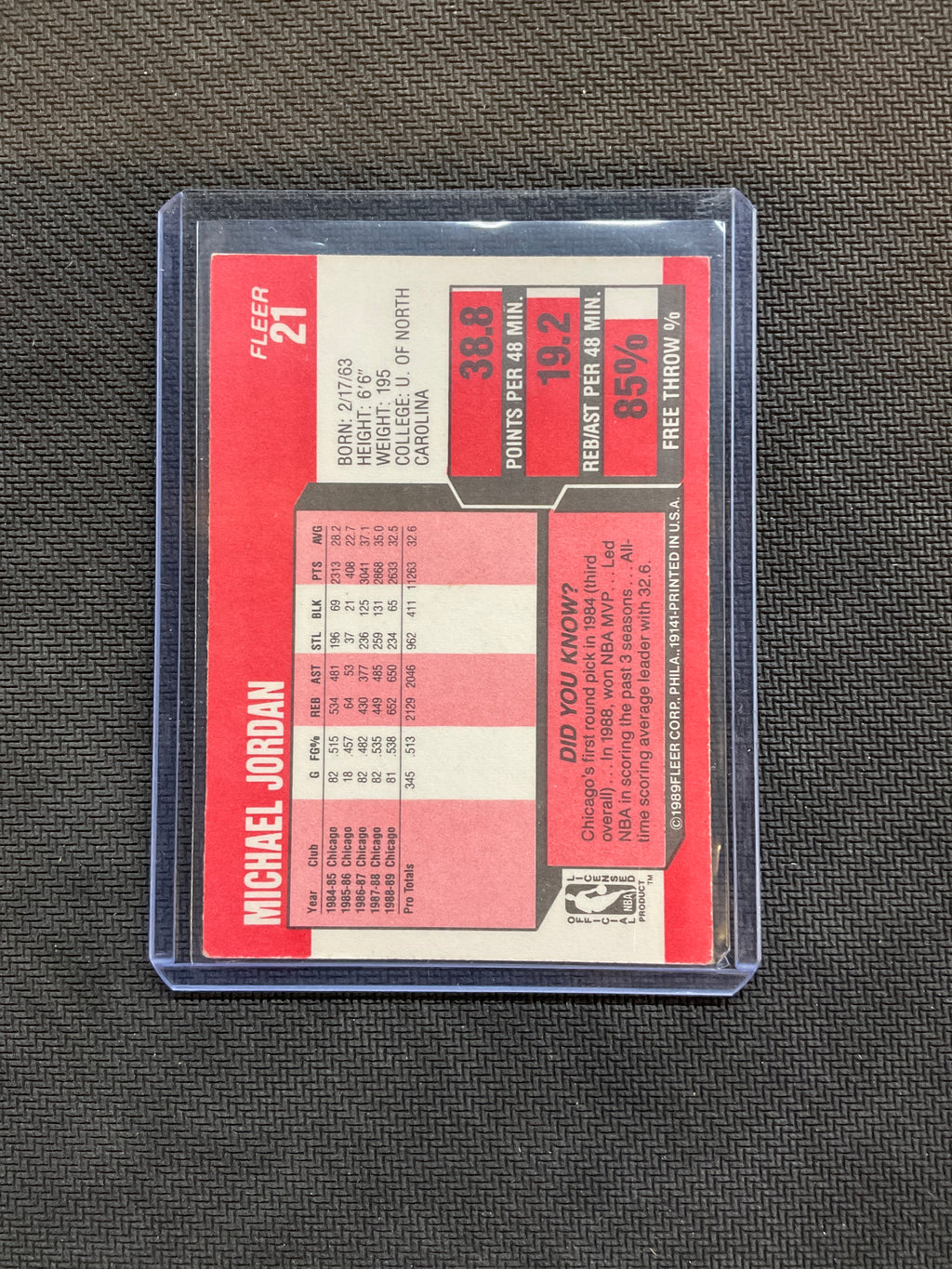 1989 Fleer Michael Jordan #21 Bulls