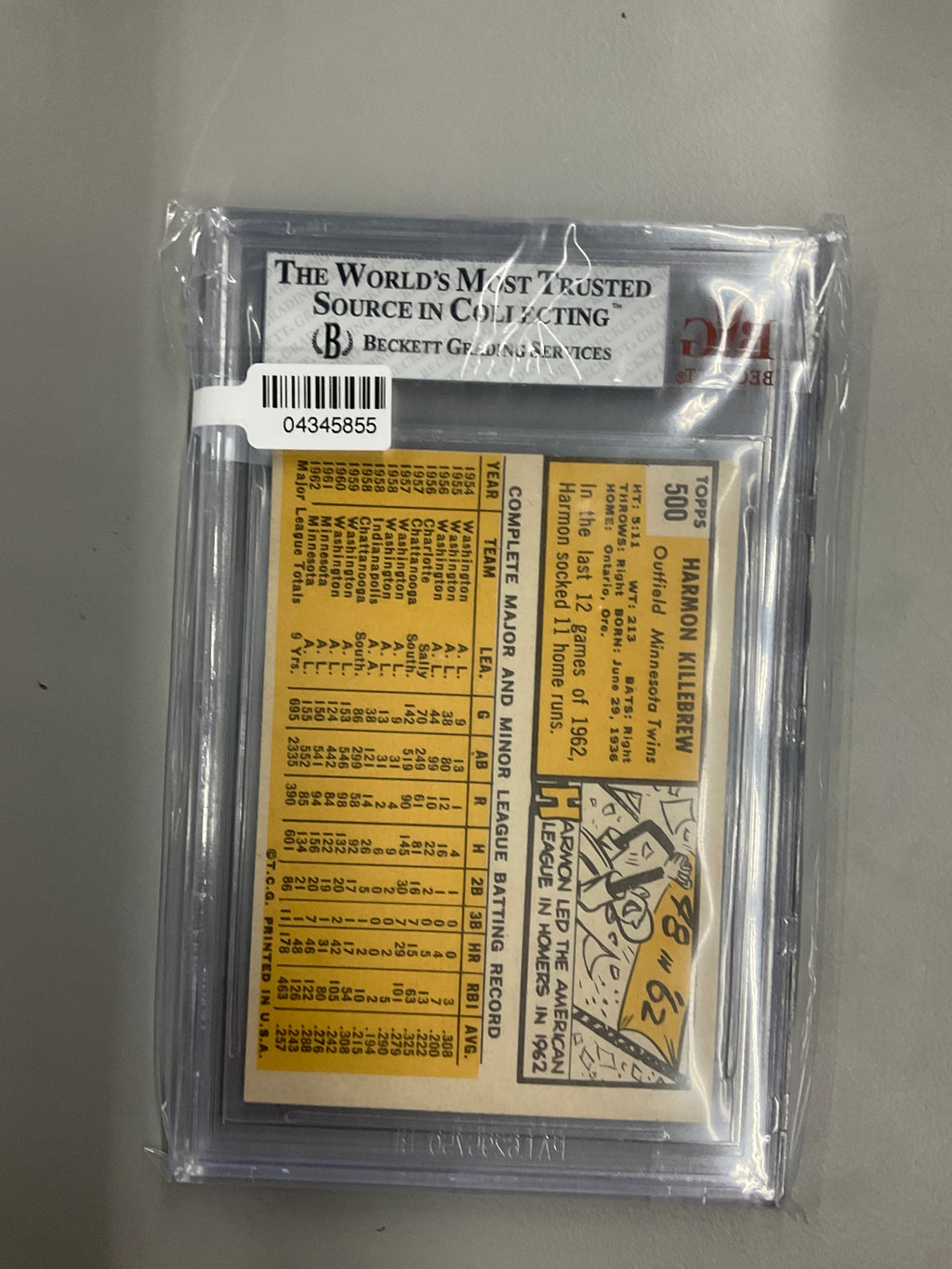 1963 Topps #500 Harmon Killebrew BVG 5