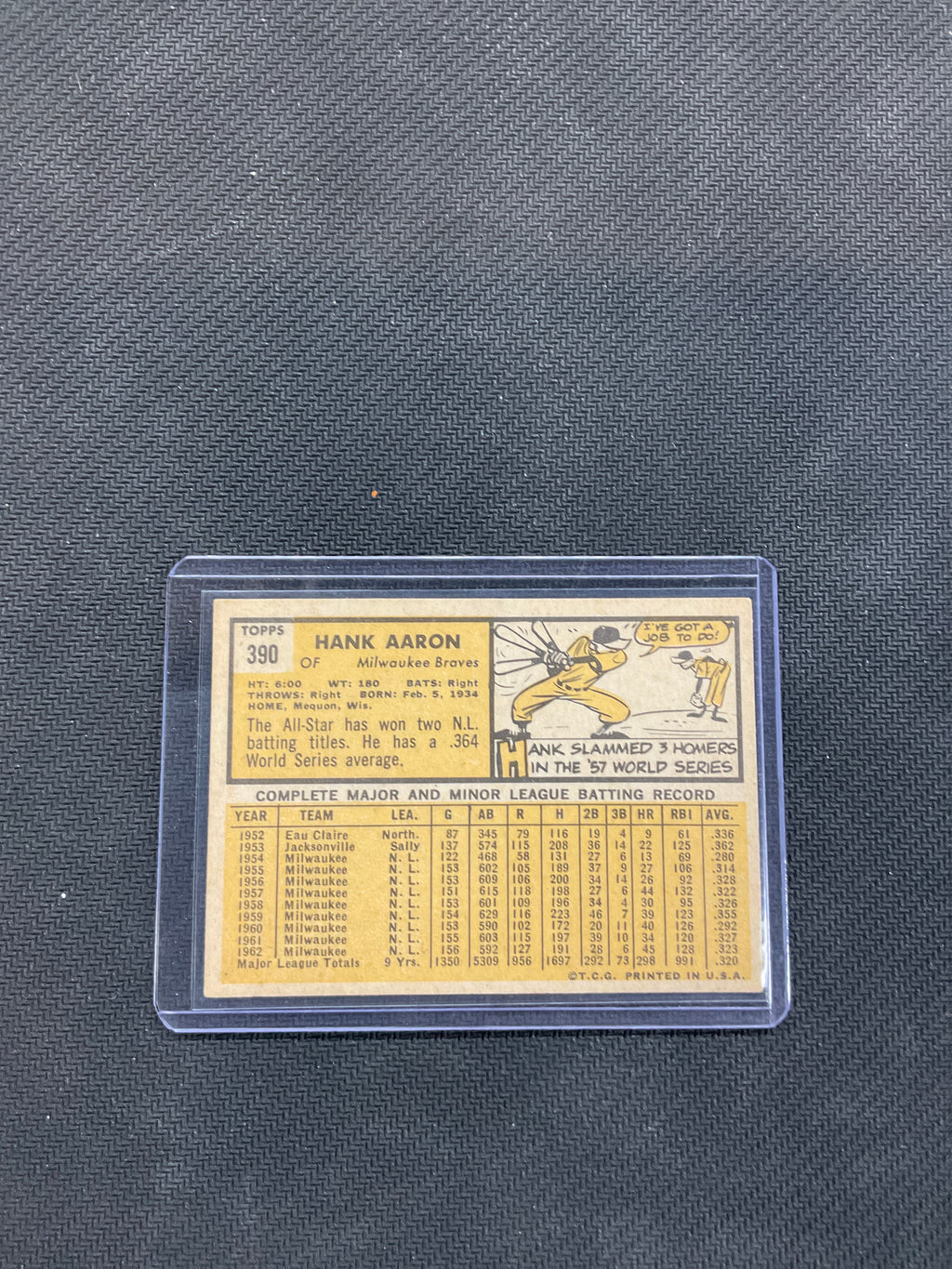 1963 Topps Hank Aaron #390 Braves