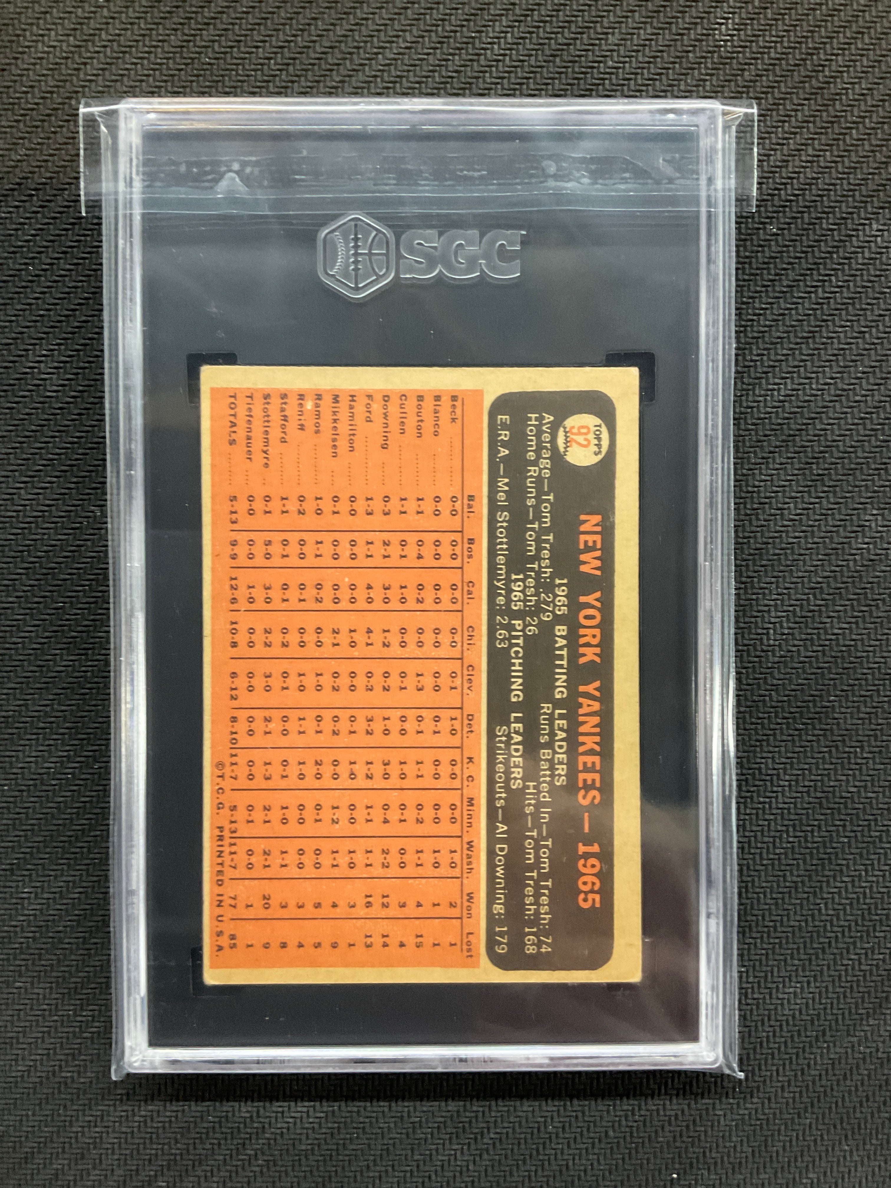 1966 Topps New York Yankees #92 SGC 4