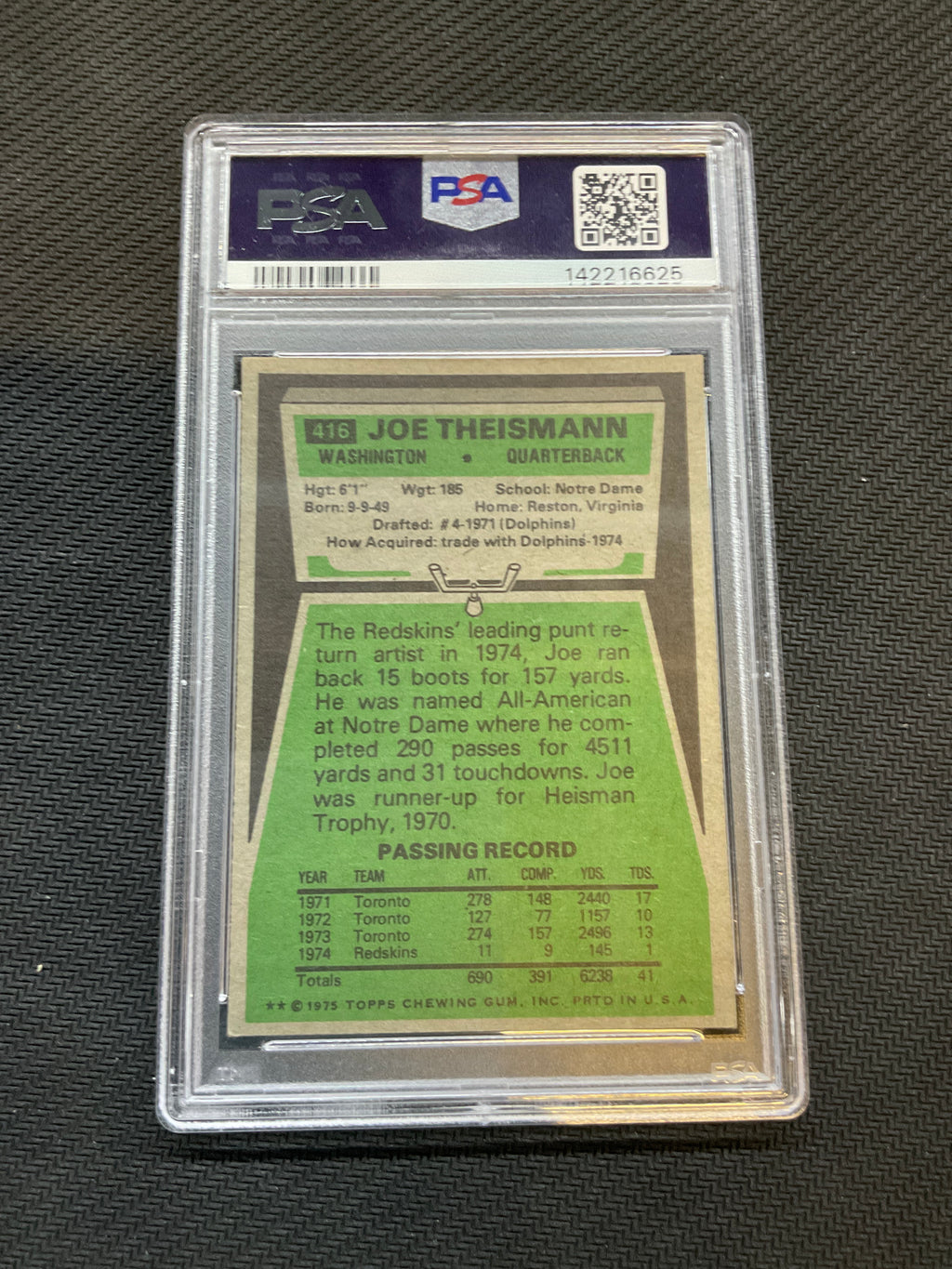 1975 Topps Joe Theismann #416 PSA 6 Rookie