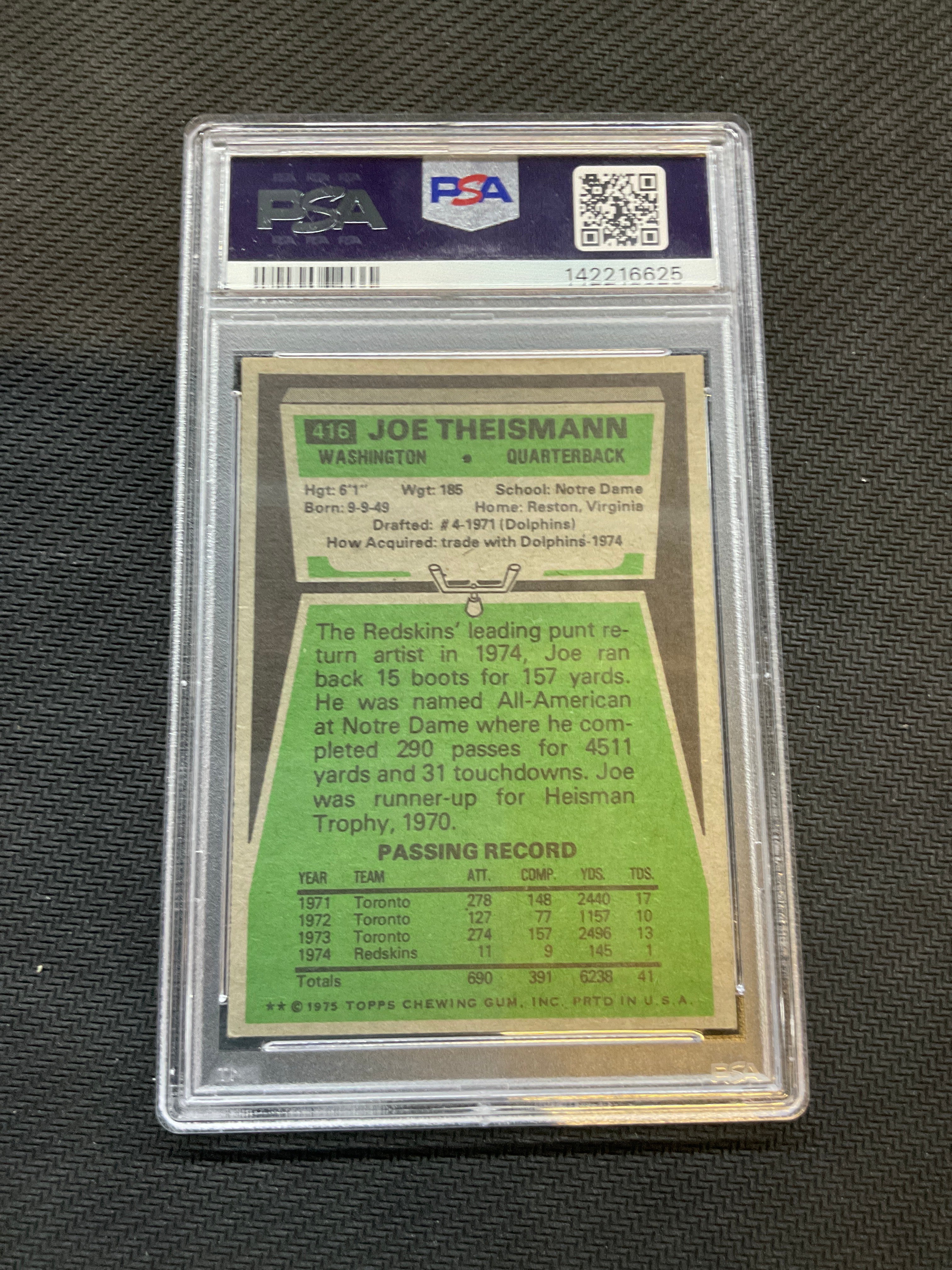 1975 Topps Joe Theismann #416 PSA 6 Rookie