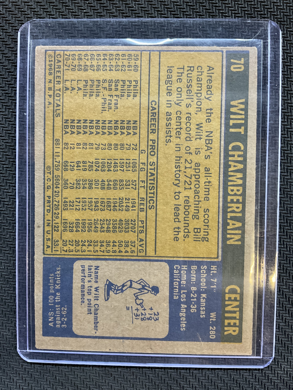 1971 Topps Wilt Chamberlin Lakers
