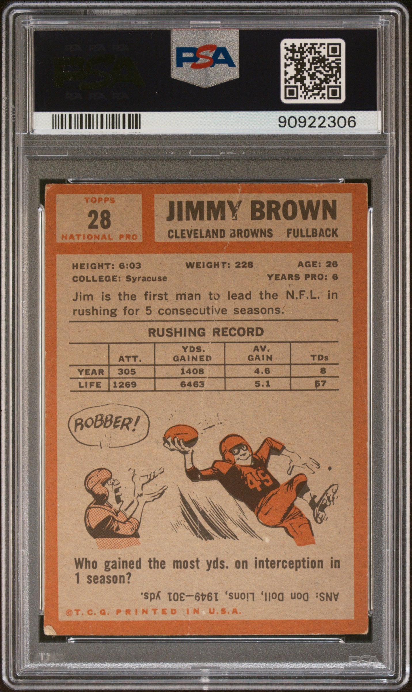 1962 Topps Jim Brown #28 PSA 1