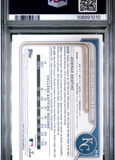 2024 Bowman Draft Jac Caglianone #BD8 PSA 9
