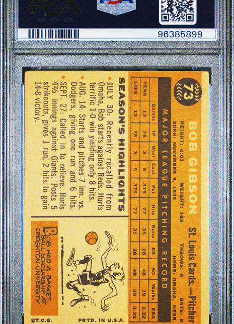 1960 Topps Bob Gibson #73 PSA 2