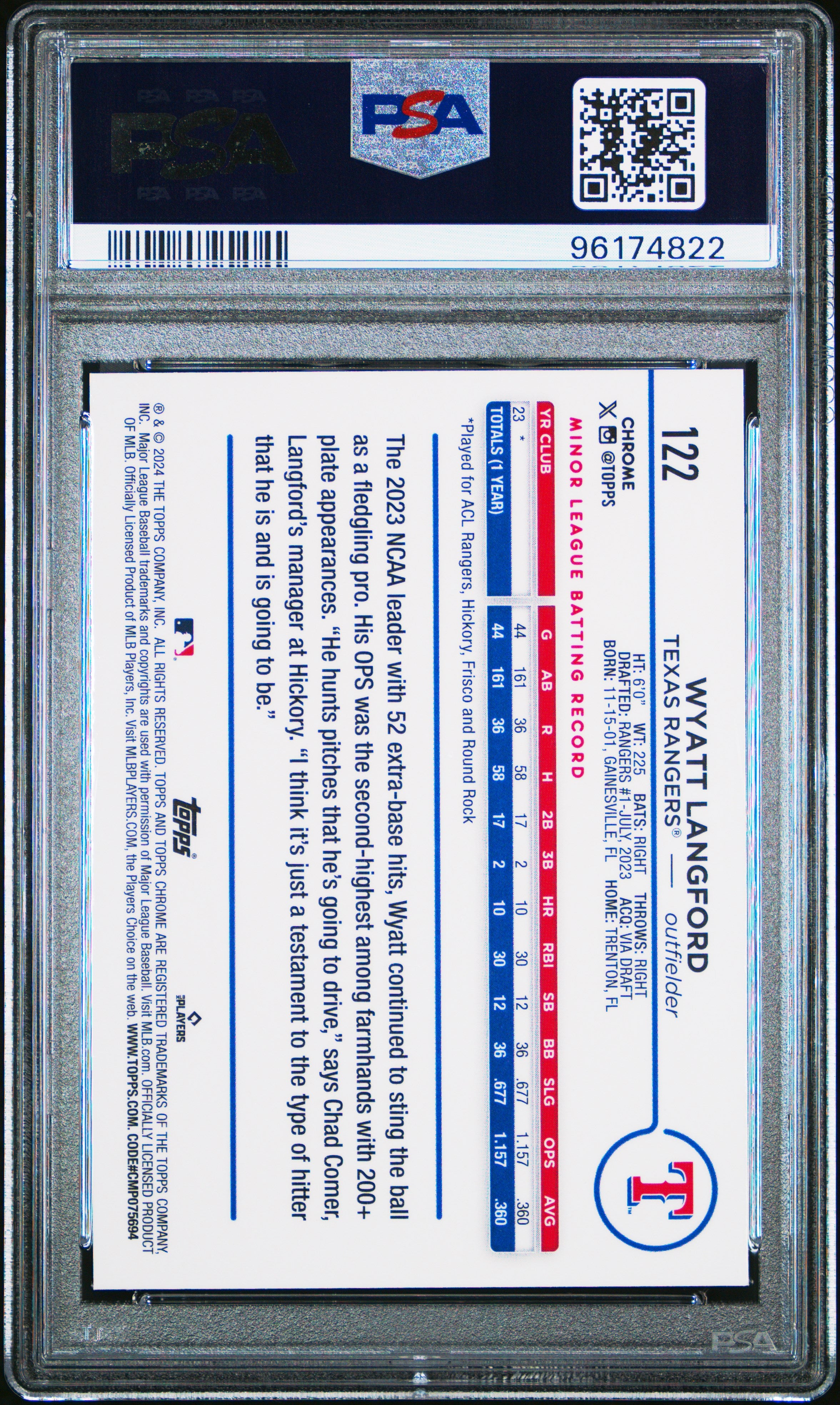 2024 Topps Chrome Wyatt Langford #122 PSA 10