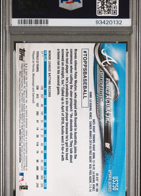 2018 Topps Update Ronald Acuna JR. #US250 PSA 9