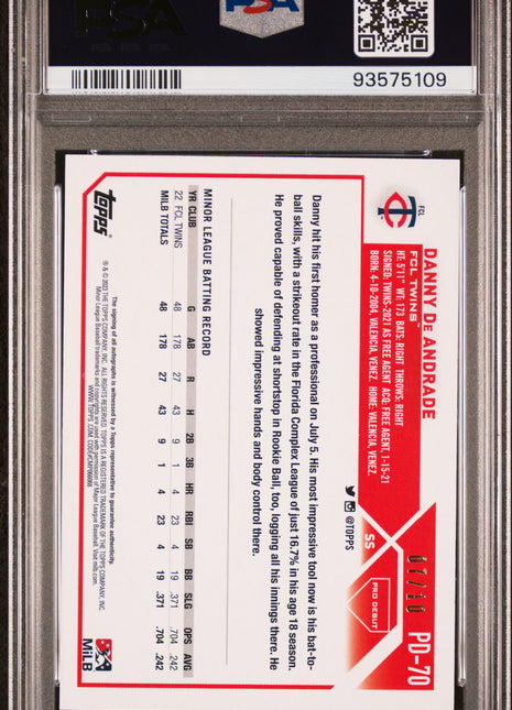 2023 Topps Pro Debut Danny De Andrade Autograph Red Foil #PD70 PSA 9