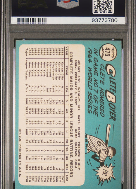 1965 Topps Clete Boyer #475 PSA 9