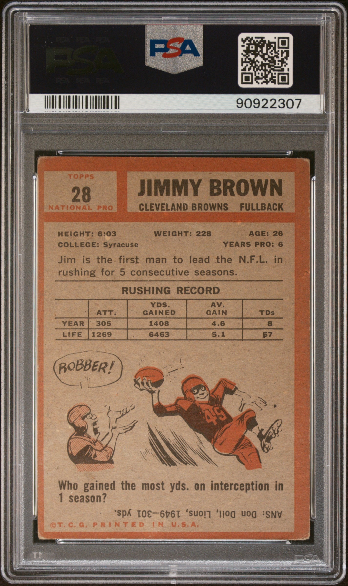 1962 Topps Jim Brown #28 PSA 2