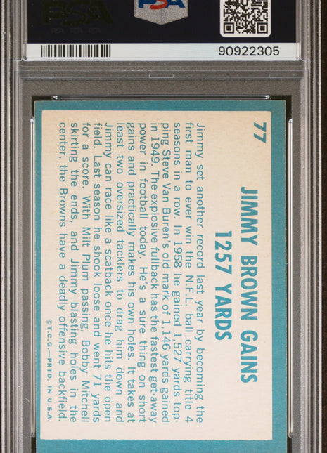 1961 Topps Jimmy Brown Gains 1257 Yards #77 PSA 4