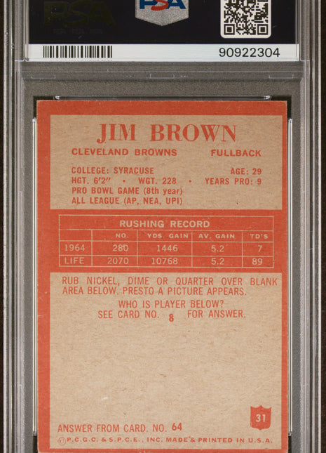 1965 Philadelphia Jim Brown #31 PSA 2