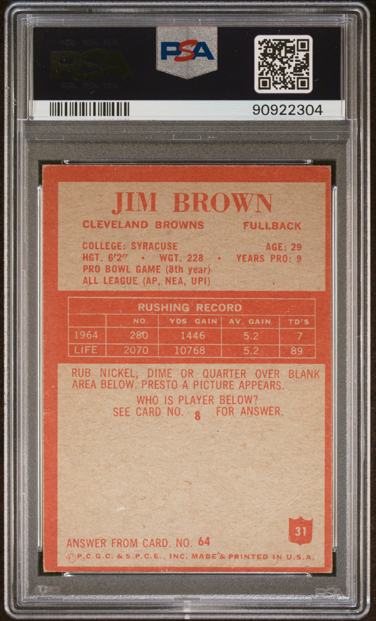 1965 Philadelphia Jim Brown #31 PSA 2