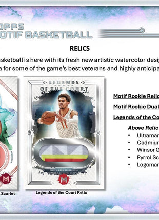 23/24 TOPPS MOTIF BASKETBALL HOBBY