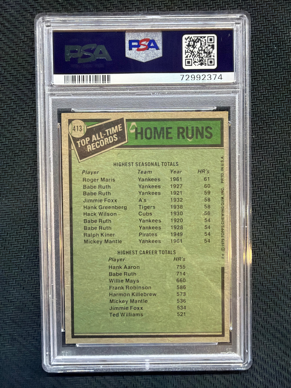 1979 Topps All Time HR Leaders R.MAris/H.Aaron #413 PSA 6