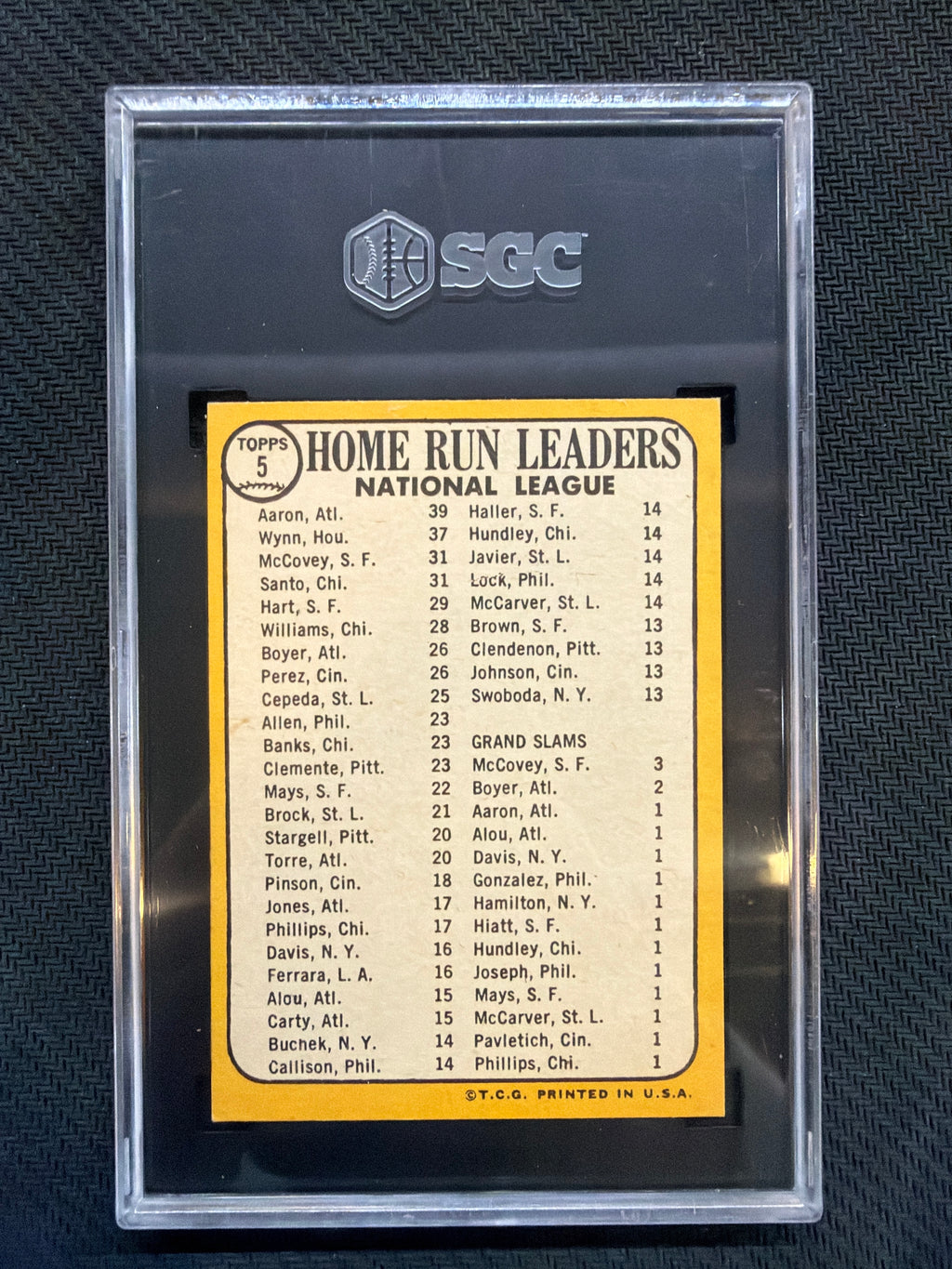 1968 Topps NL Home Run Leaders #5 SGC 6