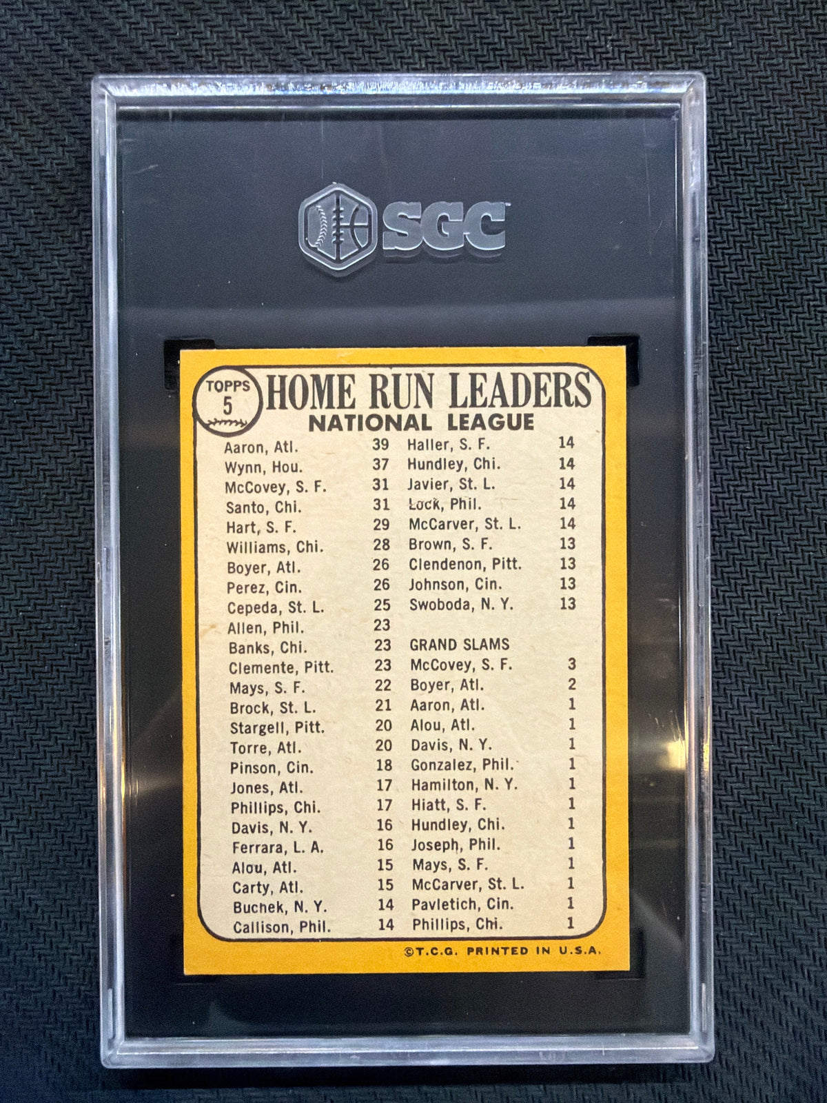1968 Topps NL Home Run Leaders #5 SGC 6