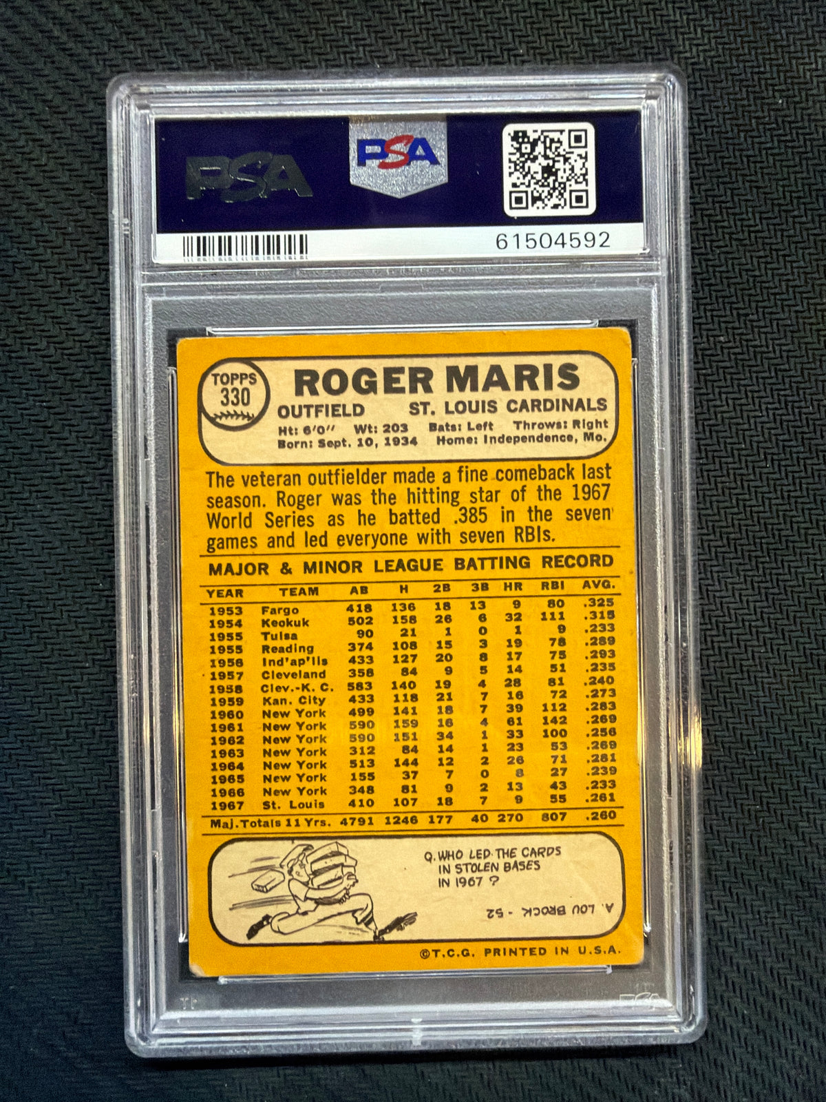 1968 Topps Roger Marris #330 PSA 2